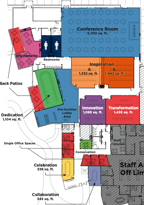 venue layout