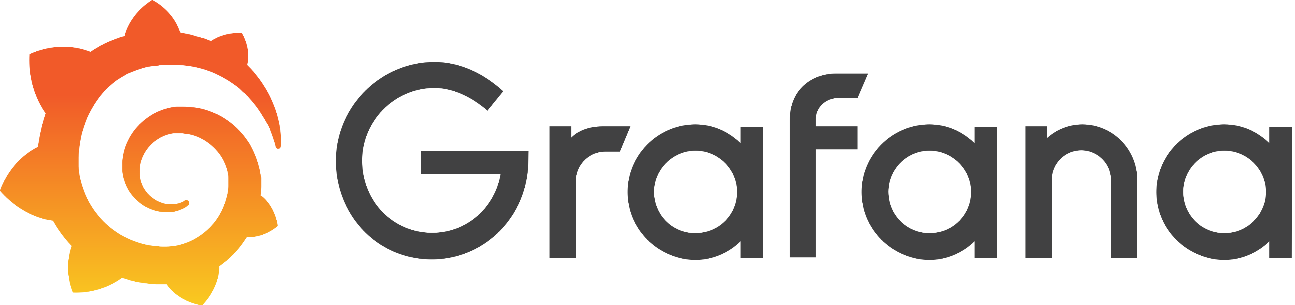 grafana